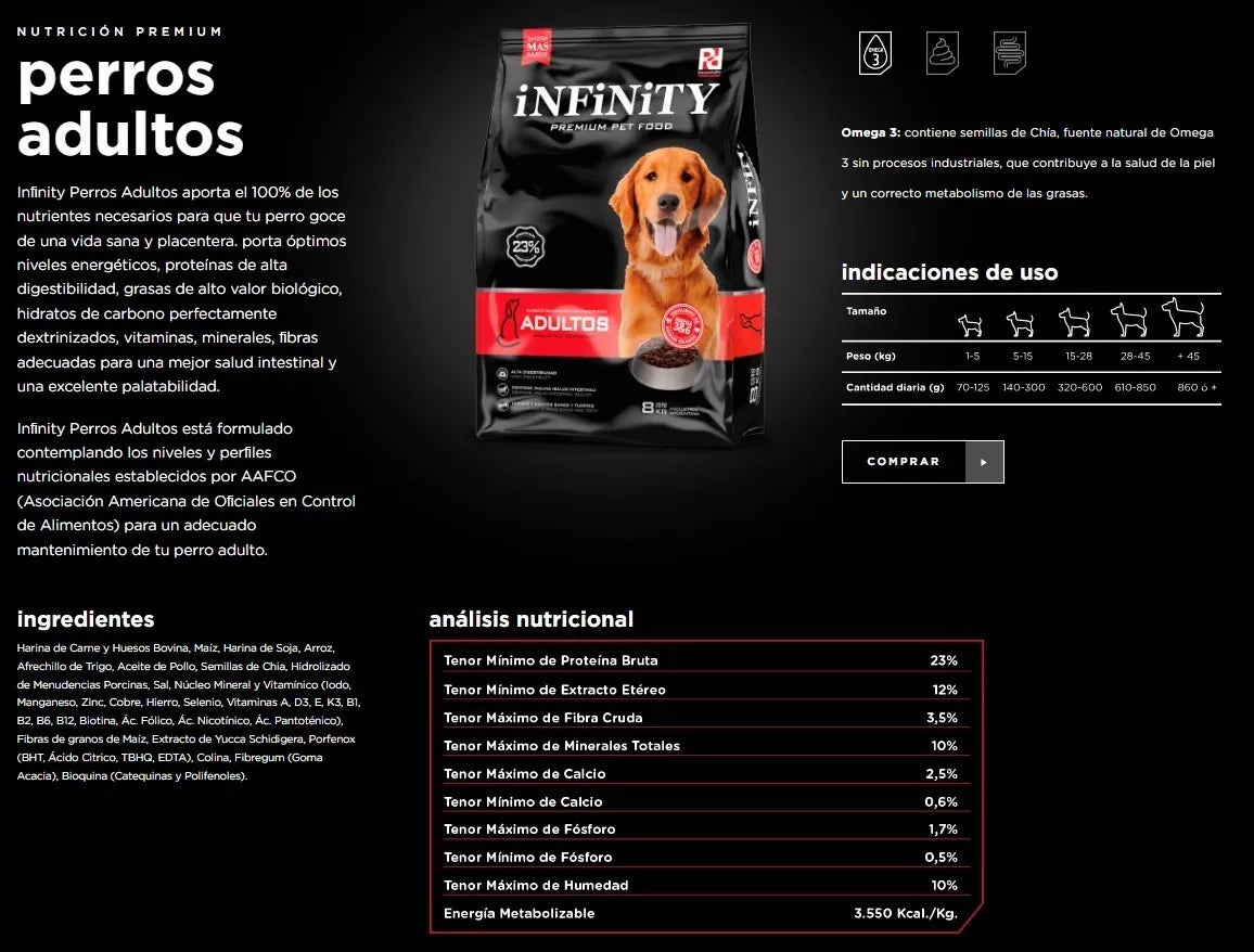 Perrarina Infinity Raza Grande 23 kg